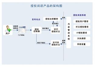 ���մ��Ʋ�����Ƶ������Ⱥ�ں��� ����������ġ�������������Ľ��������в�����������...